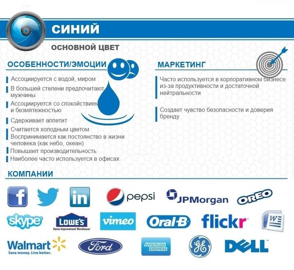 Темперамент и цвет одежды подростков